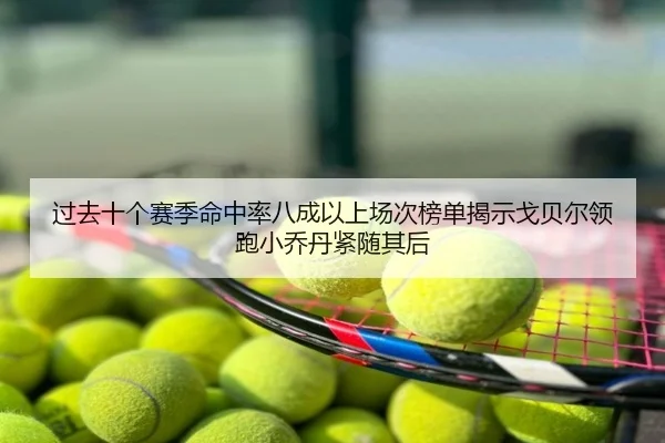 过去十个赛季命中率八成以上场次榜单揭示戈贝尔领跑小乔丹紧随其后